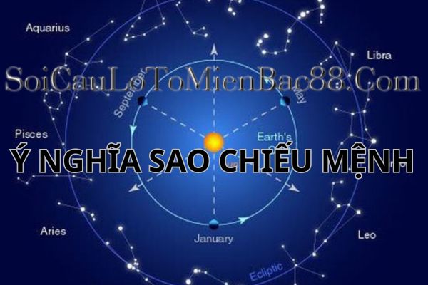 Dựa vào sao chiếu mệnh có thể luận giải nhiều thông tin về vận hạn từng năm